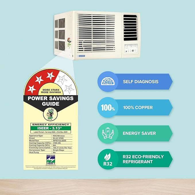 Blue Star 1 Ton 3-Star Window AC with Turbo Cool, Copper Condenser, Hydrophilic Blue Fins & Dust Filter (White, WFE312L)
