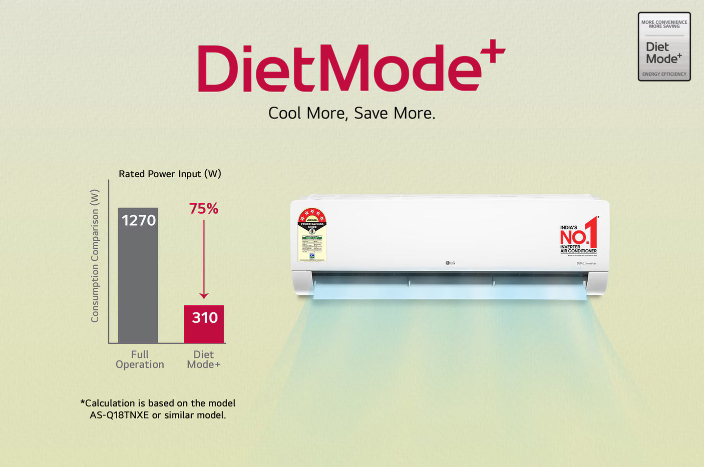 LG 1.5 Ton 5 Star Split AC – AI Convertible 6-in-1, Dual Inverter, Viraat Mode | AS-Q20ENZE (2026)