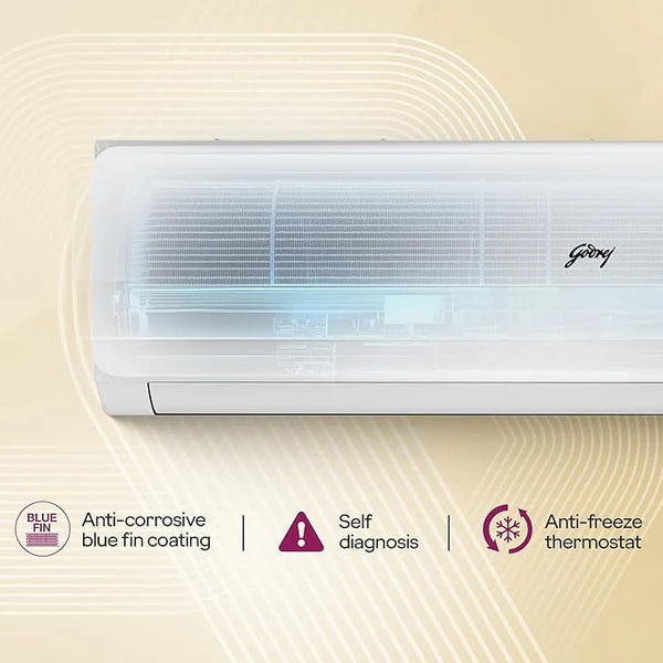 Godrej 3 Ton Inverter Split Air Conditioner (3 Star) – SIC 36JTC3 WZP