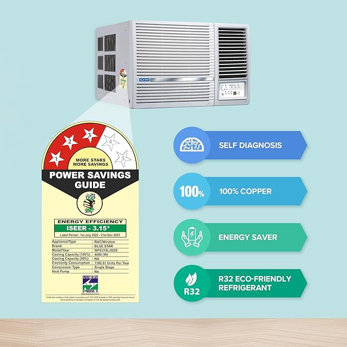 Blue Star 1.5 Ton 3-Star Fixed Speed Window AC | Copper Condenser, Turbo Cool, Blue Fins, Dust Filter (WFE318L, White)