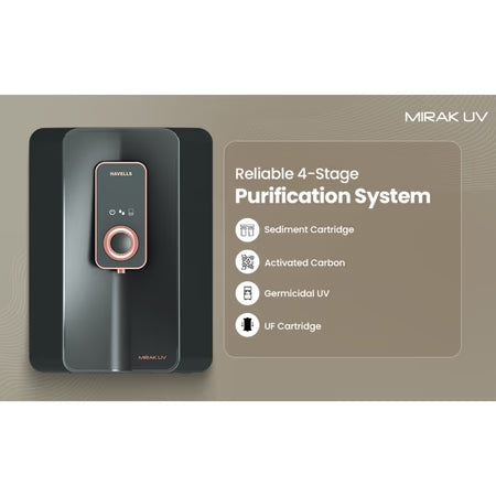 Havells Mirak RO+UV+Alkaline Water Purifier โ 6L Storage, Advanced Filtration, Healthy Mineral Water, Elegant Black Design