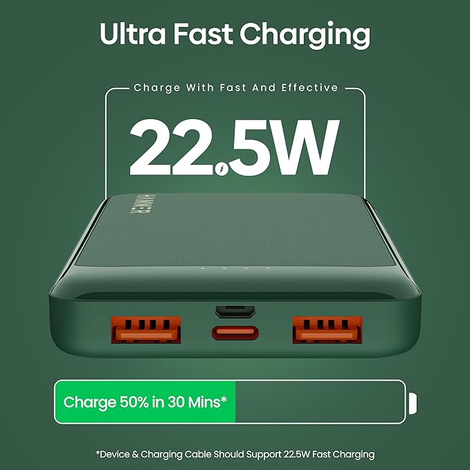 Hammer Ultra Charge 10000mAh 22.5W Power Bank 20W PD Fast Charging, 3 Output, 2 Input Ports Type-C/PD, Micro USB and Multiple Layers