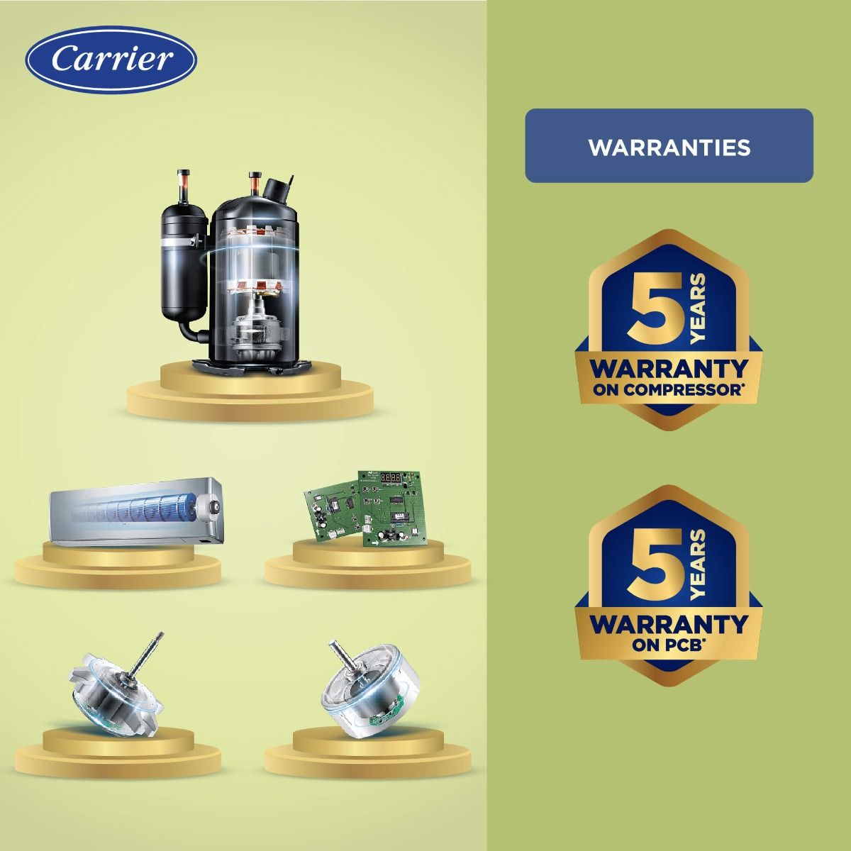 Carrier 1.5 Ton 3 Star Window AC with 2 Way Air Direction, Auto Restart (ESTRELLA Ex)