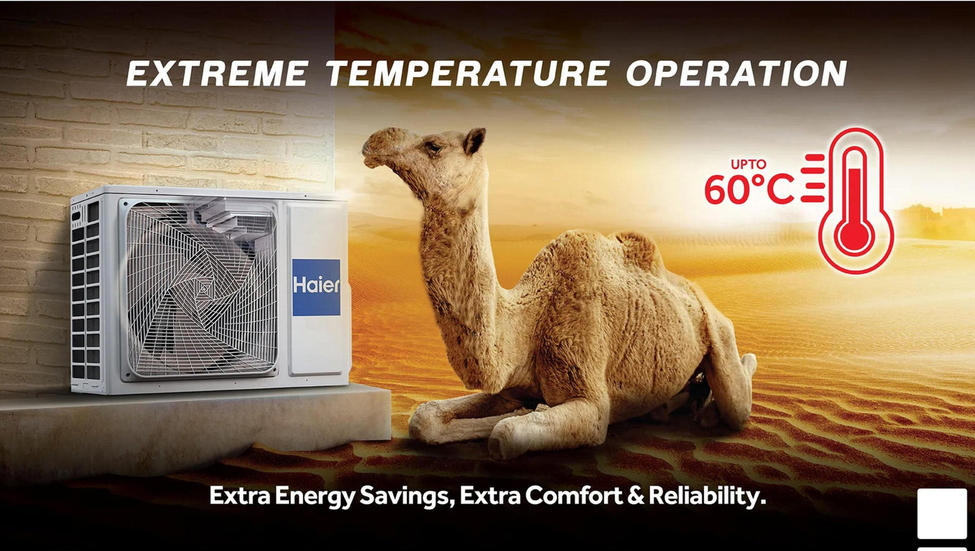 Haier Gravity Series 1.6 Ton 5 Star AI Climate Control Smart Split AC (5460 Watts, HEXA Inverter,  Wi-Fi, 4-Way, HD Filter, Cools at 60°C-HSU19G-MZAID5BN-INV, Galaxy Slate)