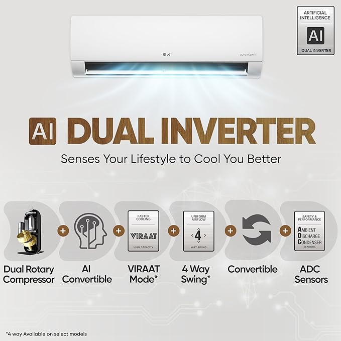 LG 1.5 Ton 4 Star DUAL Inverter Split AC (Copper, AI Convertible 6-in-1, VIRAAT Mode, Faster Cooling & Energy Saving, 4 Way Swing, HD Filter with Anti-Virus Protection, US-Q19JNYE, White)
