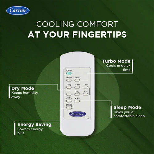 Carrier 1.5 Ton 3 Star Inverter Window AC – Estrella GXI (CIW19EC3R36F0), Copper Condenser, Dust Filter, Turbo Mode, White