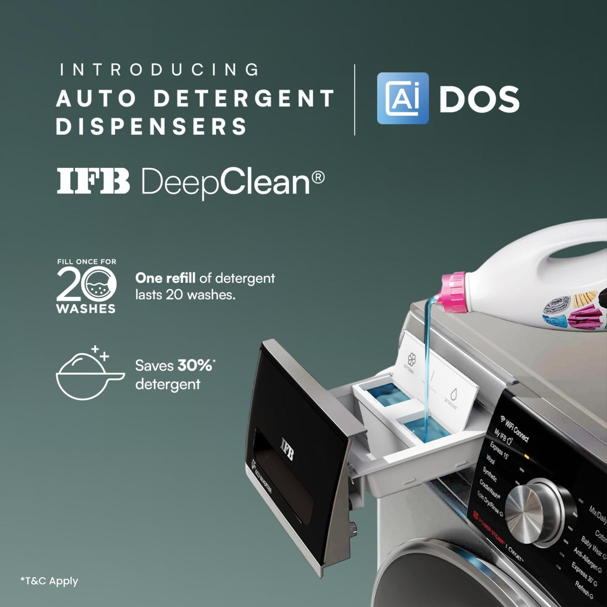 IFB 11 Kg 5-Star Fully Automatic Front Load Washing Machine | DeepClean®, AI DOS, WiFi, PowerSteam®, Oxyjet, Steam Refresh (EXECUTIVE PLUS VSG 1114)