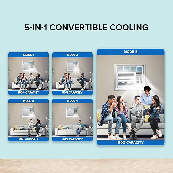 Blue Star 1.5 Ton 5-Star Inverter Window AC | Copper Condenser, Turbo Cool, Blue Fins (WIE518L, White)