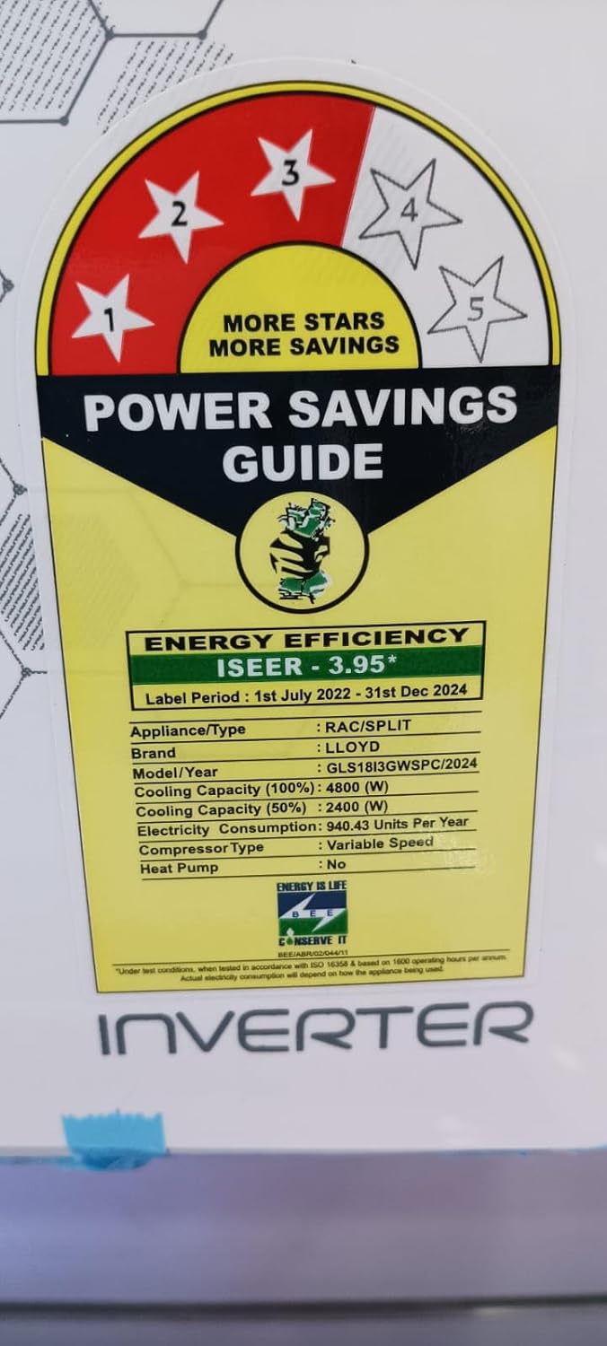 Lloyd 1.5 Ton 3 Star 5 in 1 Convertible Inverter Split AC with Anti-Viral + PM 2.5 Filter,  (GLS18I3GWSPC, 100% Copper, Filter Indication