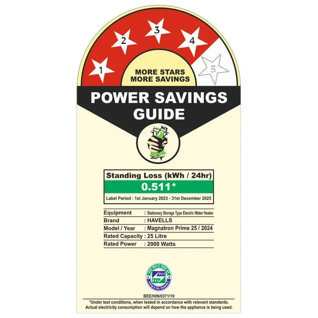 HAVELLS Magnatron Prime 25 Litre 4 Star Storage Geyser with Digital Temperature Display (Blue)