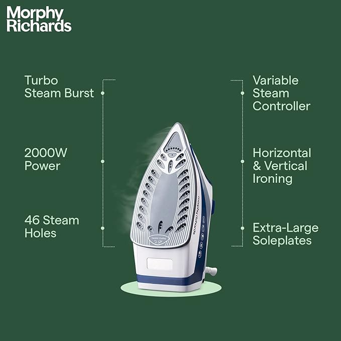 Morphy Richards Super Guide 2000-Watt Steam Iron (White/Blue)