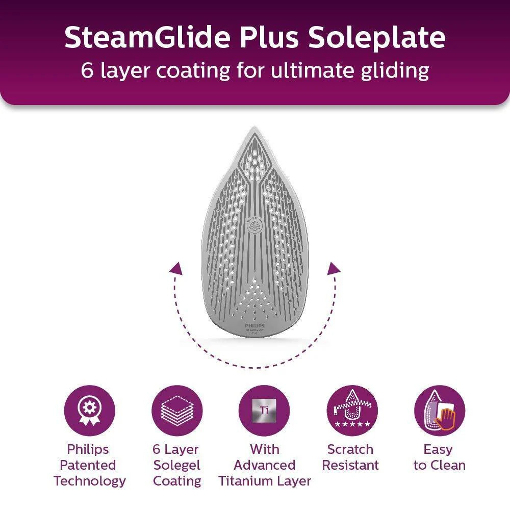 PHILIPS Plastic Perfect Care Power Life Steam Iron Gc3925/34,2400 Watts Up To 45 G/Min Steam Output,Optitemp Technology