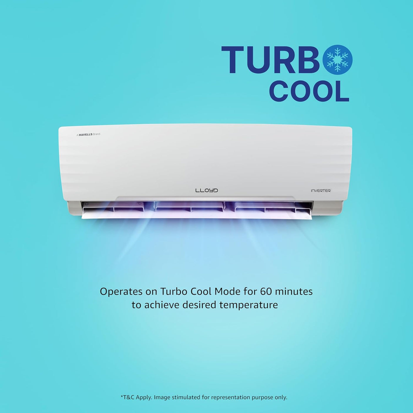 Lloyd 1.5 Ton 5 Star Inverter Split AC (5 in 1 Convertible, Copper, PM 2.5 Filter, GLS18I5KWGGW)