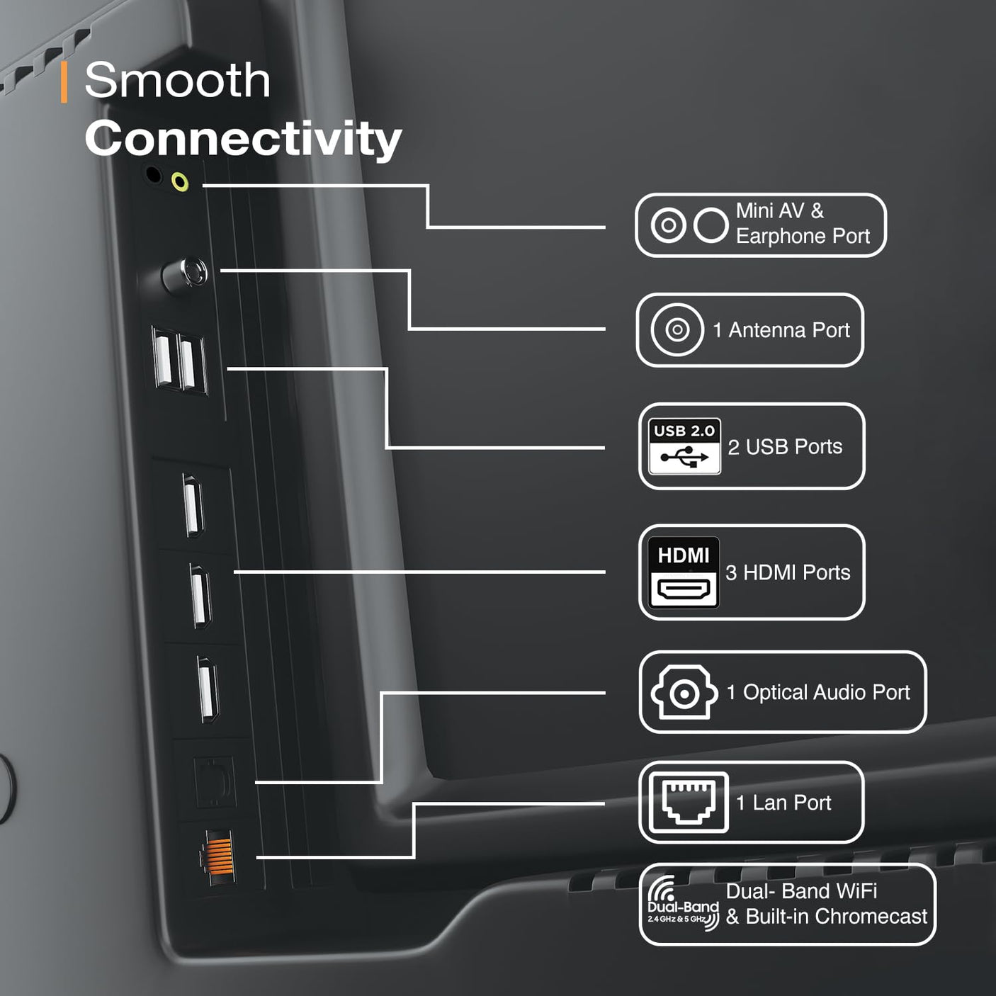 Sansui 55 inch (139 cm) 4K Ultra HD Smart LED TV with Dolby and DTS Audio, Google TV, Google Assistant | JSW55GSUHD (2024 Model Edition)