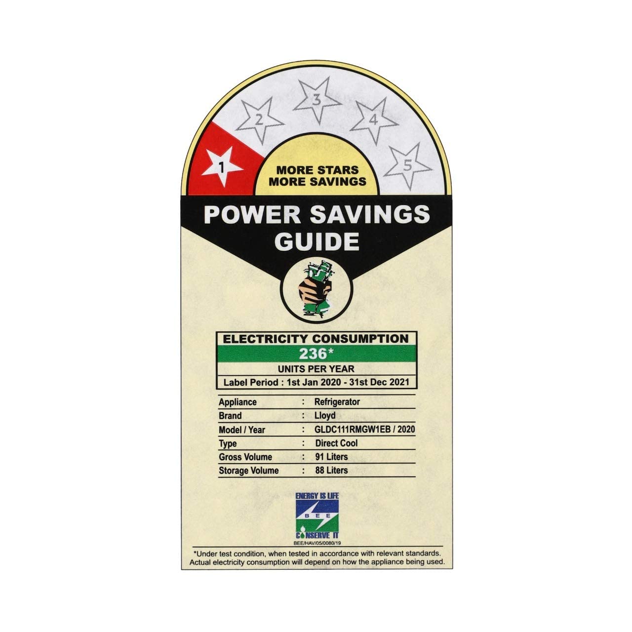 Havells-Lloyd 92 L 1 Star Direct-Cool Single Door Fridge (GLDC111RGMT1JC METALLIC GREY)