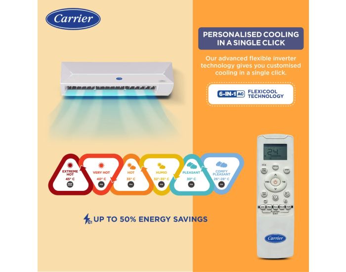 Carrier 1.5 Ton 3 Star Flexicool Inverter Split AC( Copper, 6-in-1 with Xtreme Air flow, Xtreme Lumo Exi)