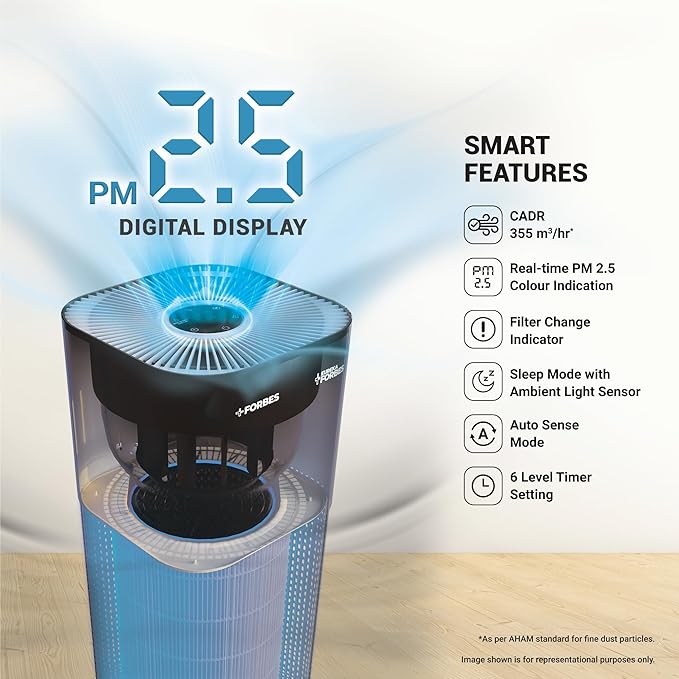 Eureka Forbes Air Purifier 355 With True Hepa H13 Filter & Surround 360° Air Technology|Removes 99.97% Dust|4-Stage Purification In 10 Mins|Convenient,White