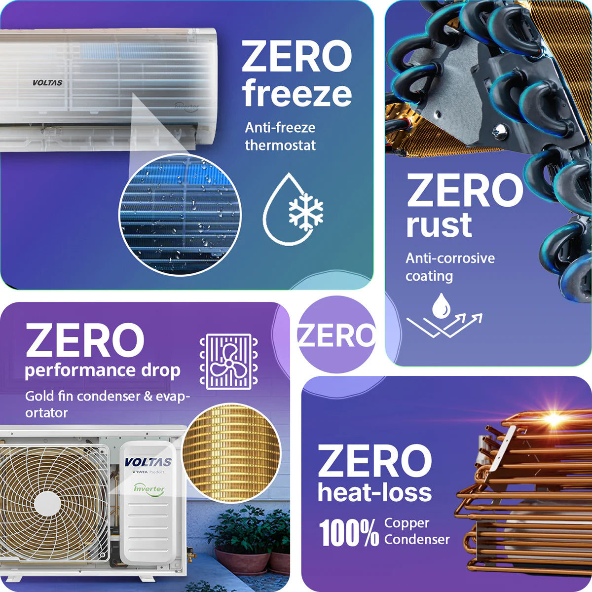 Voltas 1 Ton 3 Star Inverter Split AC Vertis Elite (123INV) | Energy Efficient Air Conditioner | Turbo Cooling | Low Noise | Copper Condenser