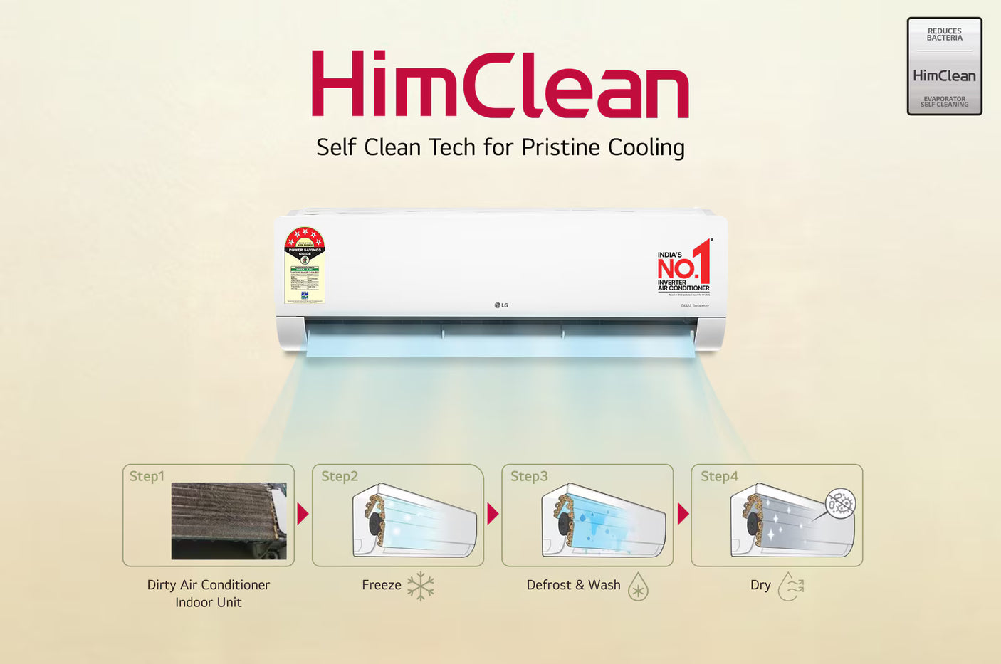 LG 1.5 Ton 5 Star Split AC – AI Convertible 6-in-1, Dual Inverter, Viraat Mode | AS-Q20ENZE (2026)