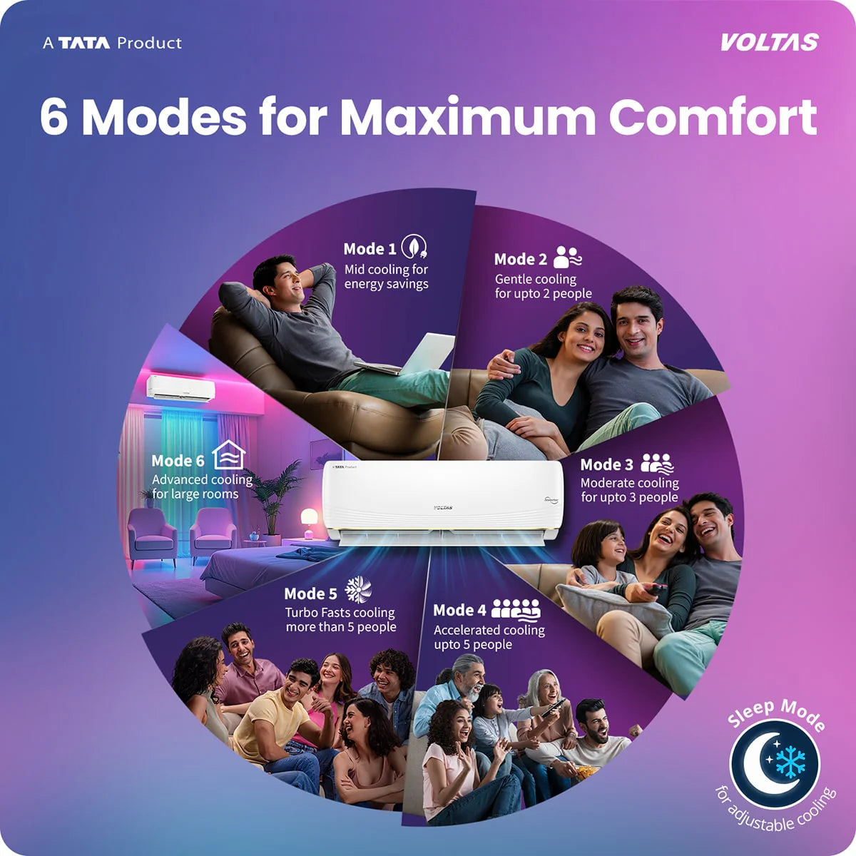 Voltas 1.5 Ton Split AC 3 Star Inverter (183INV Vertis AI Zest Gold)