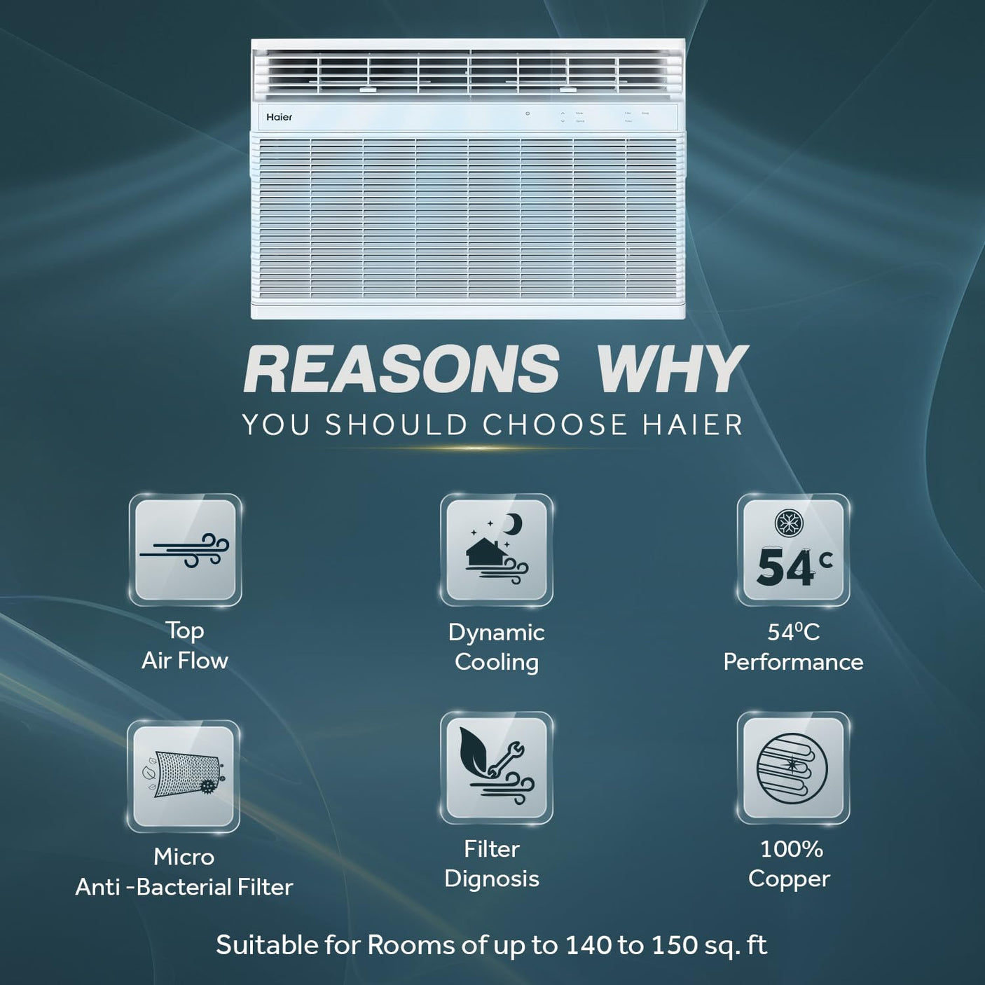 Haier 1.5 Ton 3 Star Window Fix Speed Air Conditioner (HWU18TF-EW3BE-FS,)