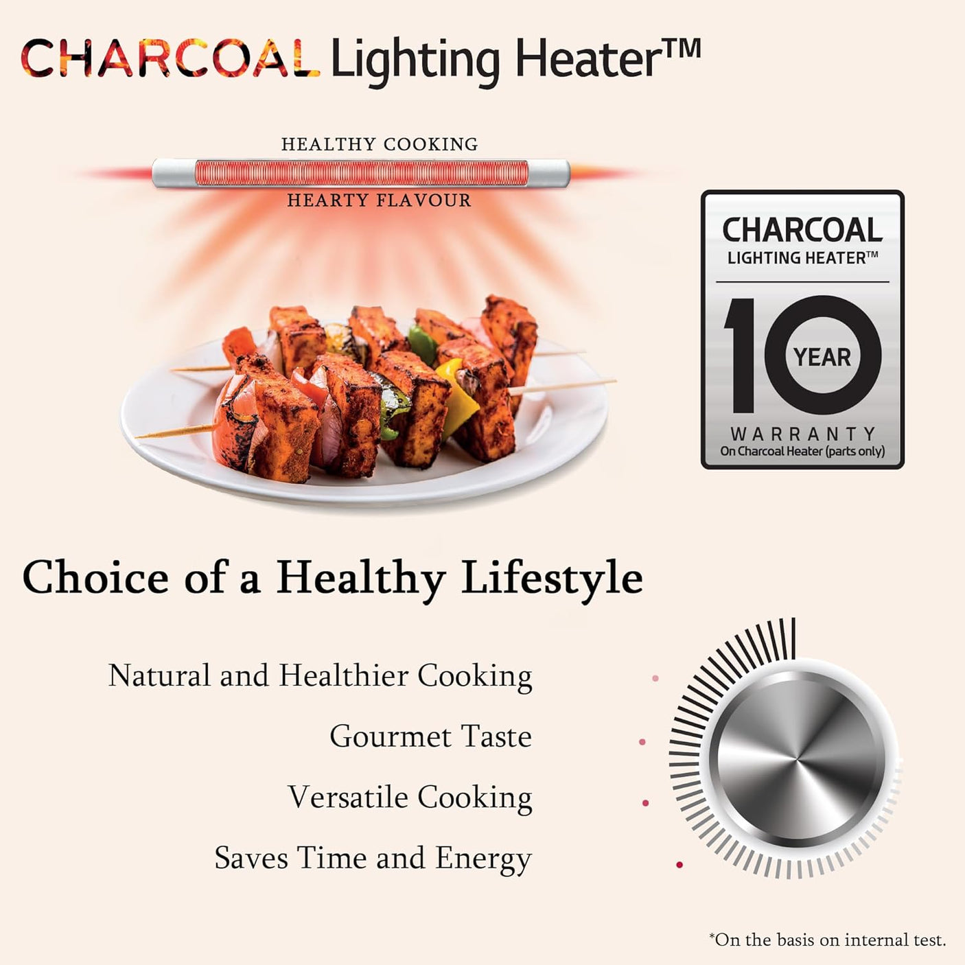 LG 28 L Scan to Cook Wi-Fi Enabled Charcoal Convection Microwave Oven (MJEN286VIW, Black, Stainless steel cavity, Heart Friendly Recipes, Ghee, Diet Fry & 360° Motorised Rotisserie for Bar-be-queing)