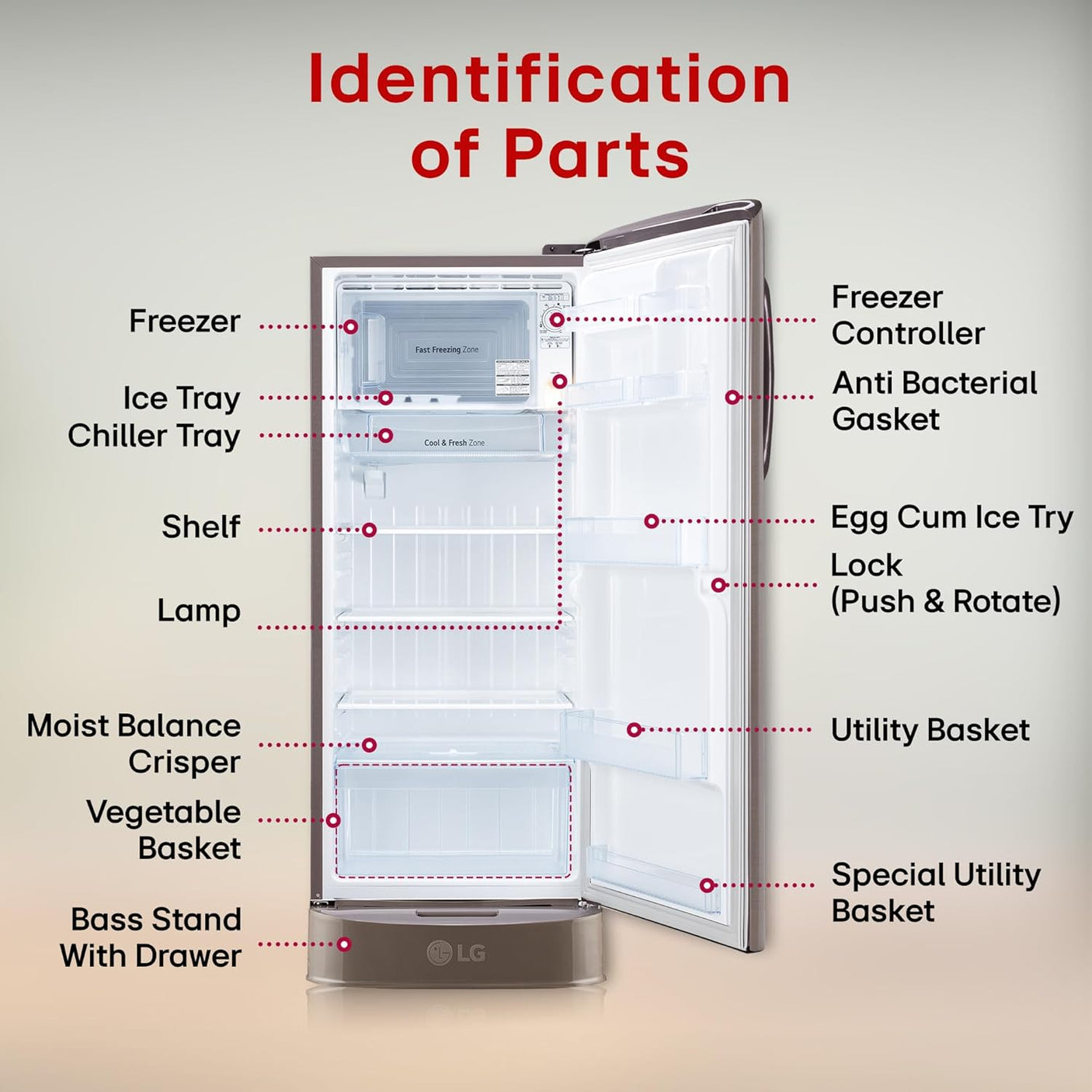 LG 224 L, 3 Star, Direct Cool Single Door Refrigerator (GL-D241AFSD, Fawn Steel, Base stand with drawer & Fast Ice Making)