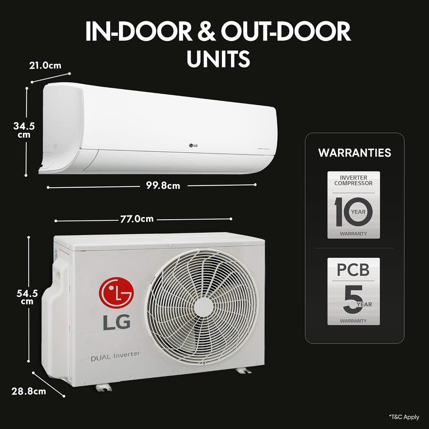 LG 1.5 Ton 5 Star Inverter Split AC (Copper, Super Convertible 5-in-1 Cooling,US-Q19BNZE, White)