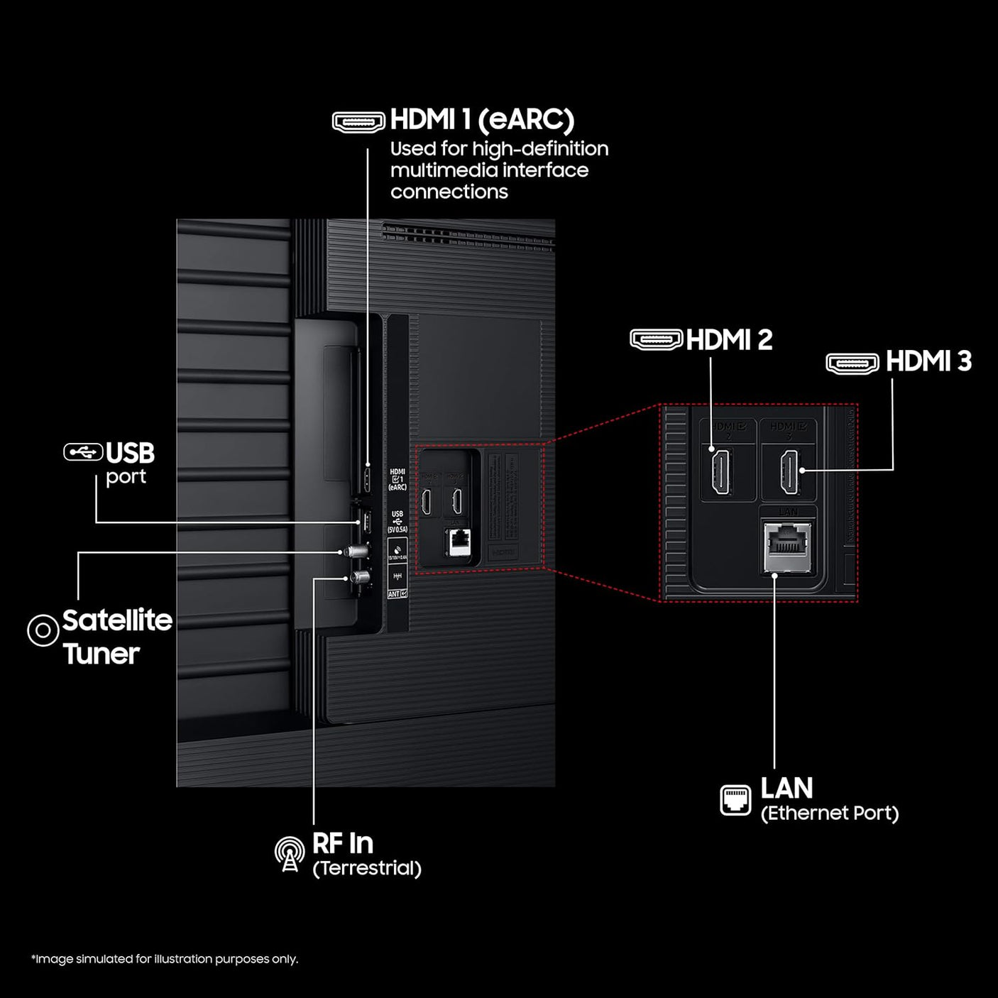 SAMSUNG 190.5 cm (75 inch) 4K Ultra HD LED Smart Tizen TV with Google Voice Assistant (UA75U8500FU,2025 model)