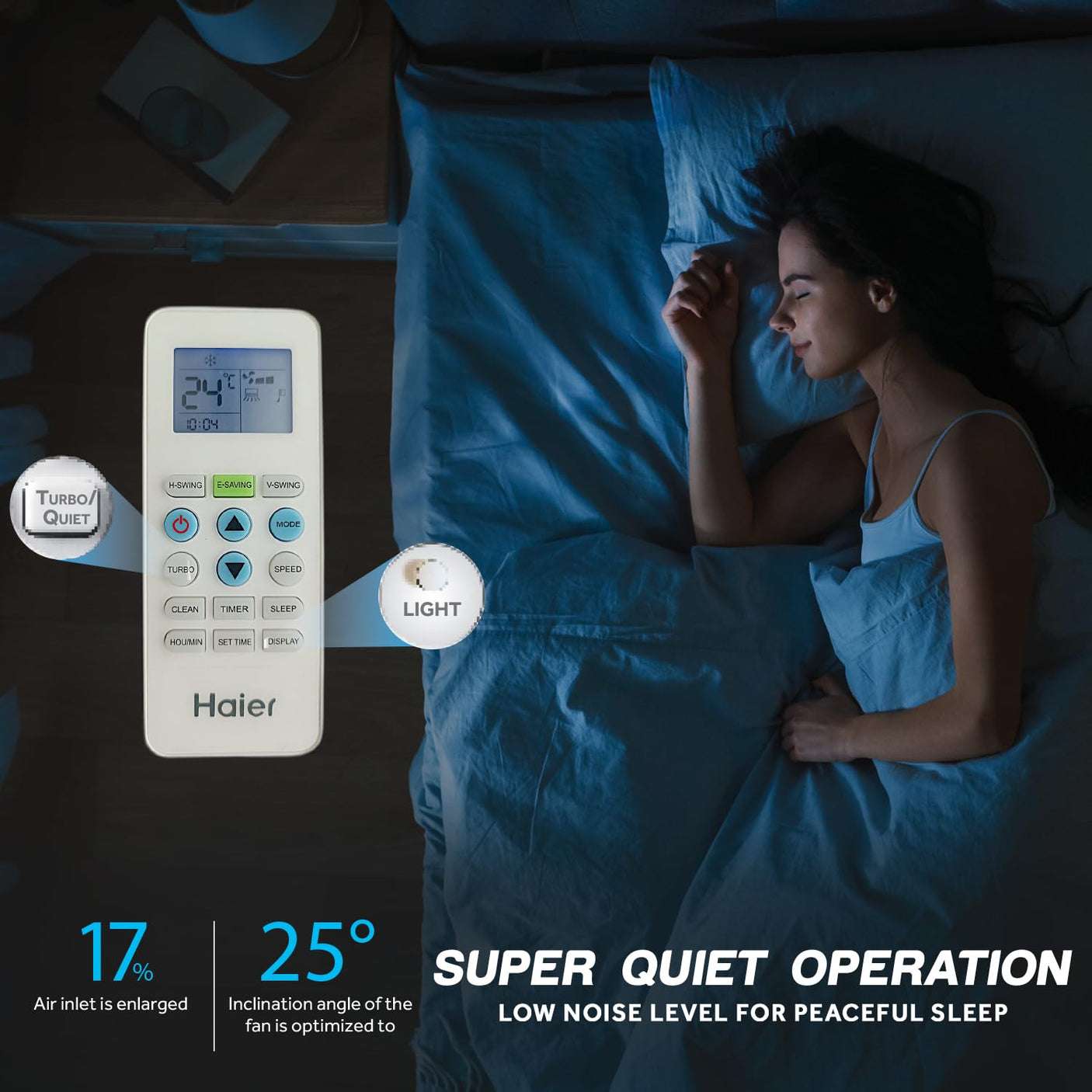 Haier 1.5 Ton 5 Star Window Inverter Air Conditioner HWU18I-AOW5BN