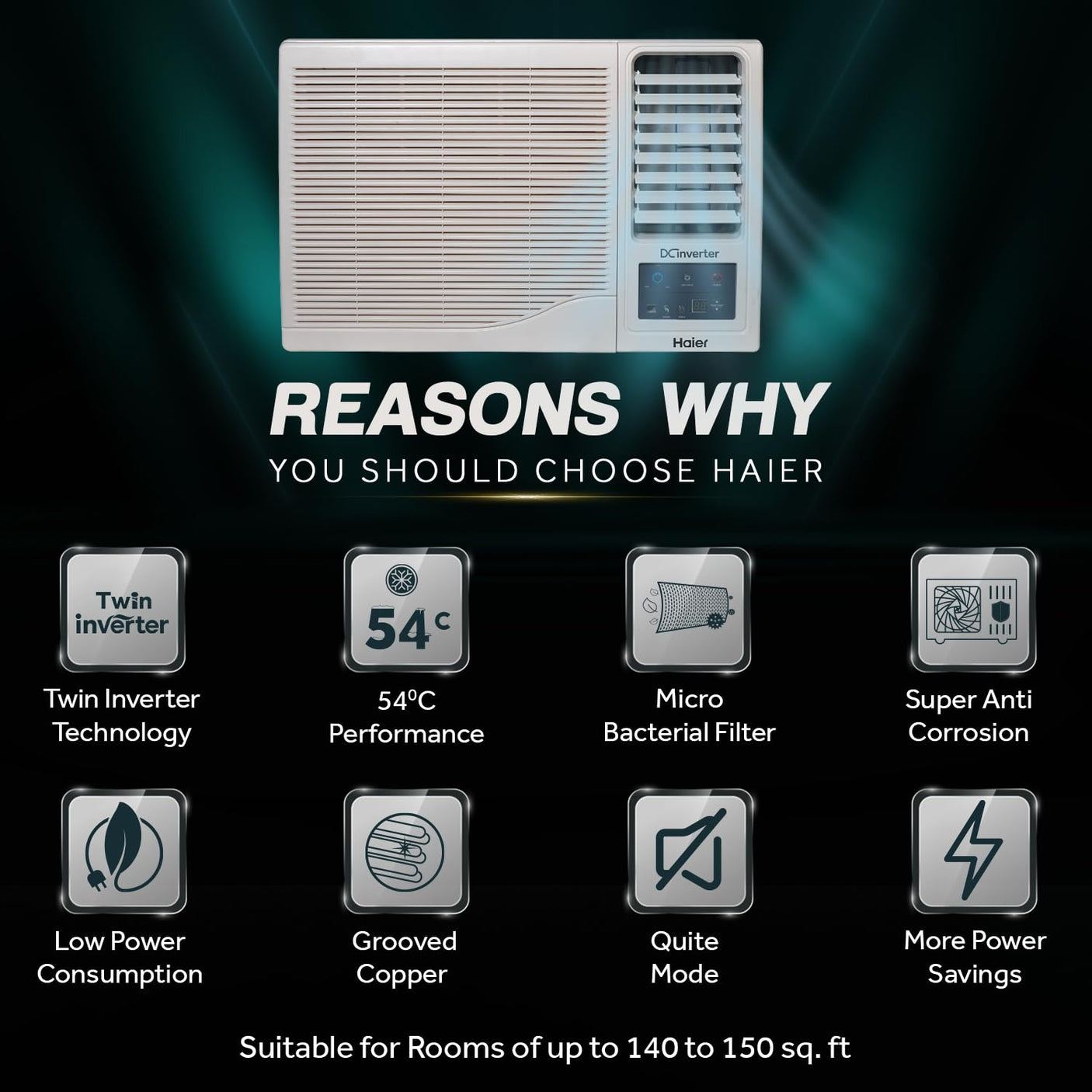 Haier 1.5 Ton 5 Star Window Inverter Air Conditioner HWU18I-AOW5BN