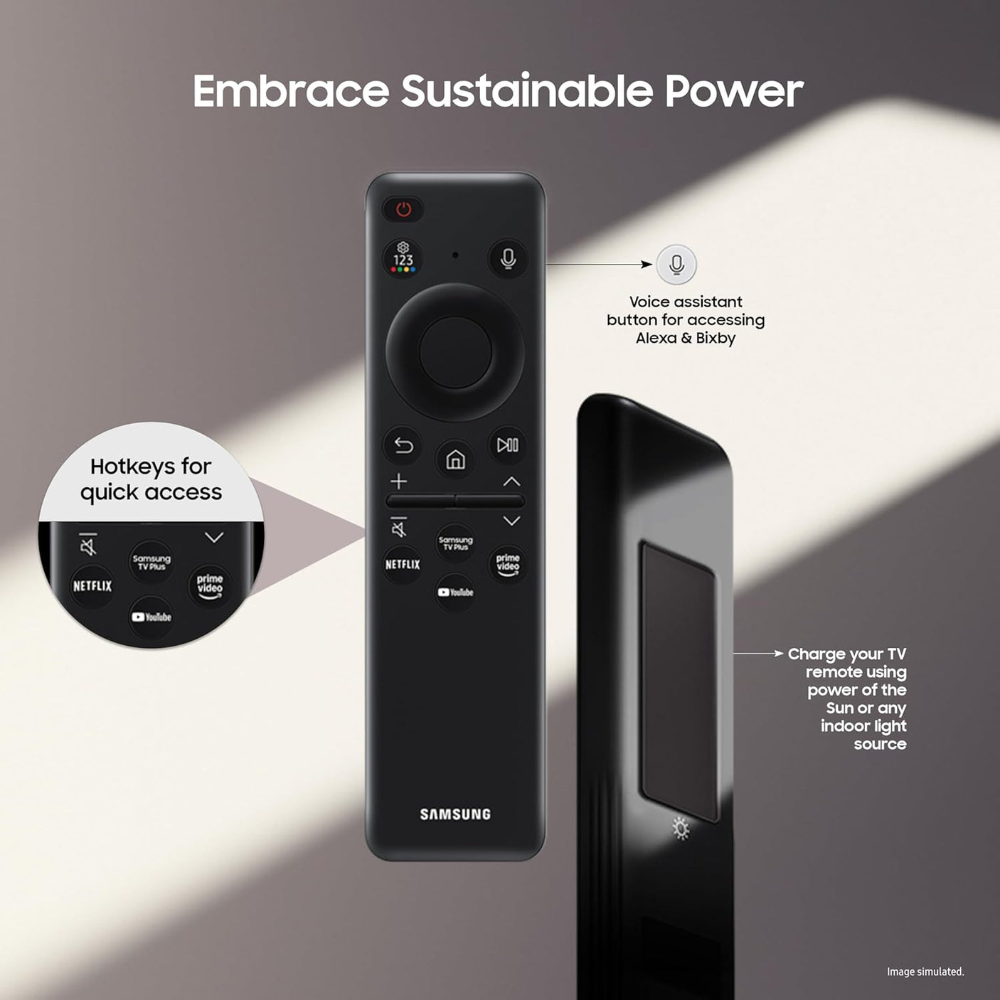 SAMSUNG 190.5 cm (75 inch) 4K Ultra HD LED Smart Tizen TV with Google Voice Assistant (UA75U8500FU,2025 model)