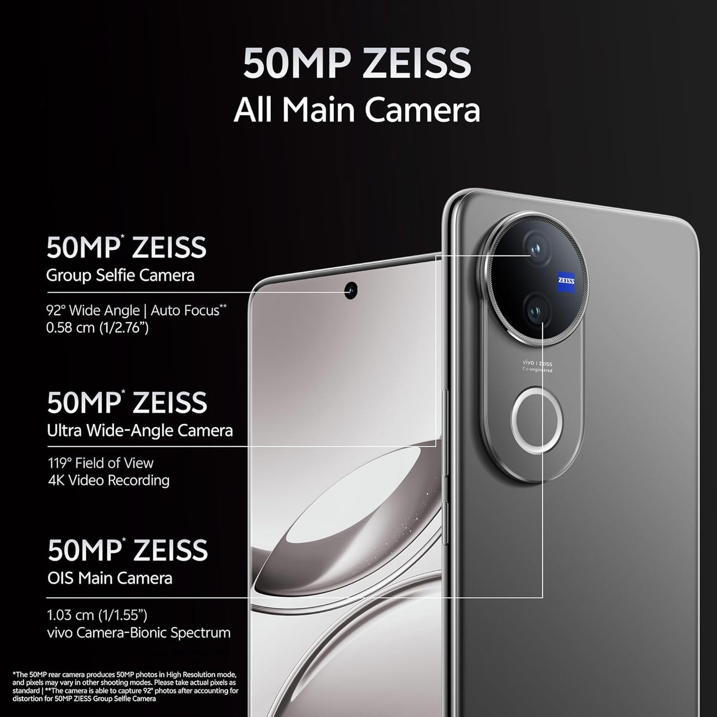 Vivo V50 5G (Titanium Grey, 8GB RAM, 256GB Storage)