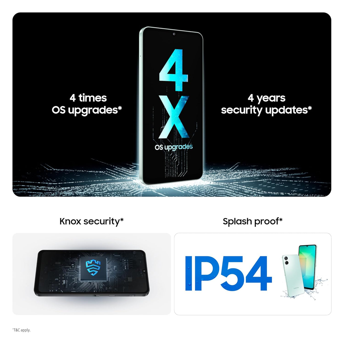 Samsung Galaxy A06 5G (Black, 4GB RAM, 128GB Storage)