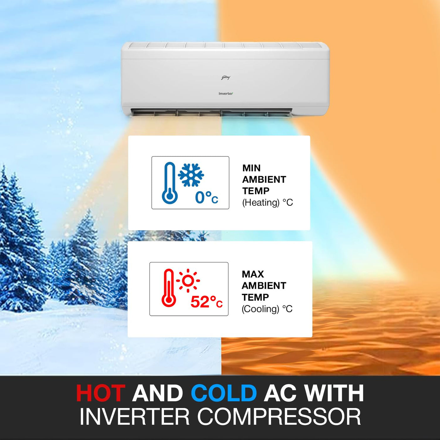 Godrej 1.5 Ton 3 Star, Hot & Cold, 5 Years Comprehensive Warranty, Inverter Split AC (Copper, 2025 Model, 5-In-1 Convertible, AC 1.5T SIH 18ITC3 WYC, White)