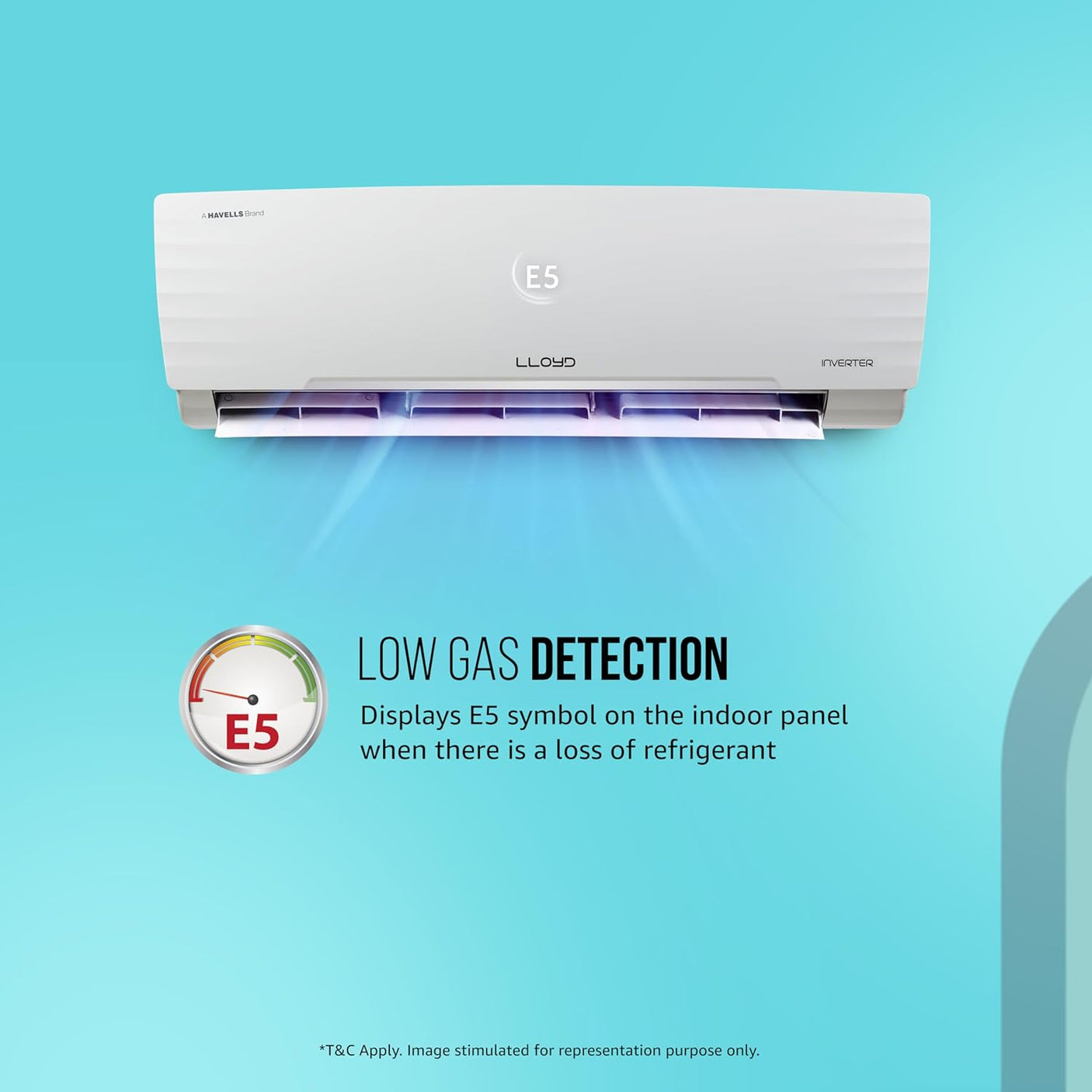 Lloyd 1.5 Ton 5 Star Inverter Split AC (5 in 1 Convertible, Copper, PM 2.5 Filter, GLS18I5KWGGW)