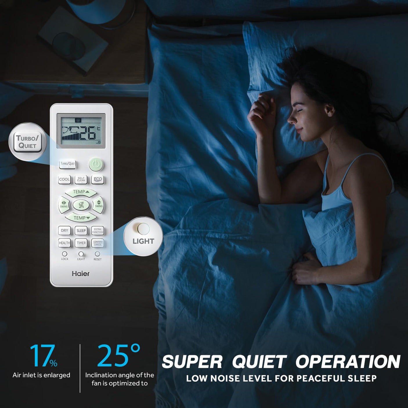 Haier 1.5 Ton 3 Star Window Fix Speed Air Conditioner (HWU18TF-EW3BE-FS,)