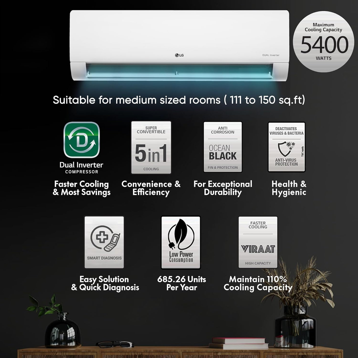 LG 1.5 Ton 5 Star Inverter Split AC (Copper, Super Convertible 5-in-1 Cooling,US-Q19BNZE, White)