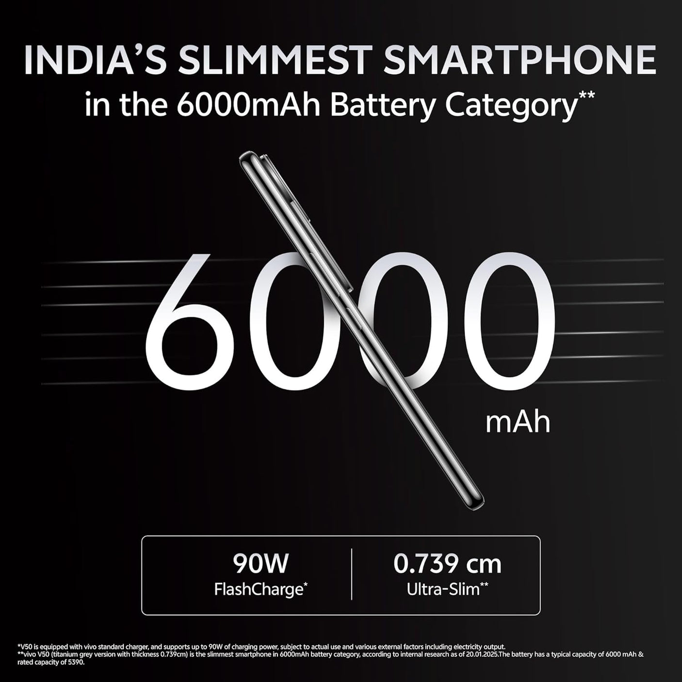 Vivo V50 5G (Titanium Grey, 8GB RAM, 256GB Storage)