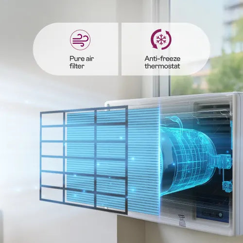 Godrej WIC 18F5TG WA 1.5 Ton 5 Star Inverter Window AC (2026 Model) | 100% Copper Condenser | Turbo Mode | i-Sense Technology | Anti-Dust Filter | R32 Refrigerant | White