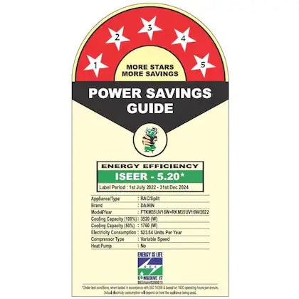 Daikin 1 Ton 5 Star Inverter Split AC, FTKM35U (3D Airflow, 100 percent Copper, Hepta Sense, Cools upto 54 degree celsius, White)