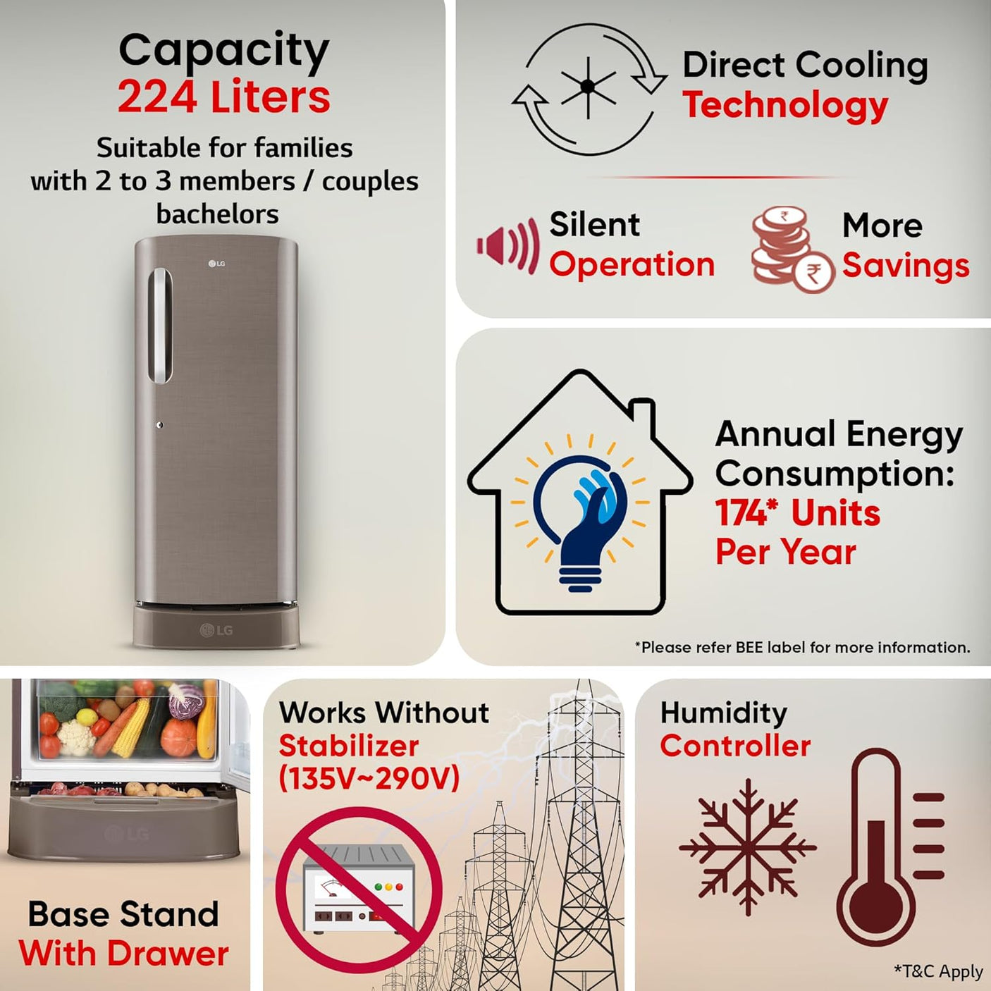 LG 224 L, 3 Star, Direct Cool Single Door Refrigerator (GL-D241AFSD, Fawn Steel, Base stand with drawer & Fast Ice Making)