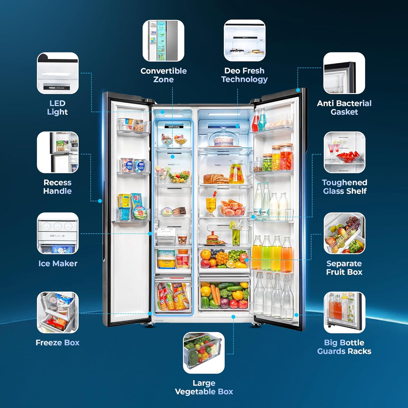 Haier 596 L, 3 Star, Convertible Fridge Space, Expert Inverter, Frost Free Side by Side Refrigerator, (HES-690SS-P, Shiny Silver)