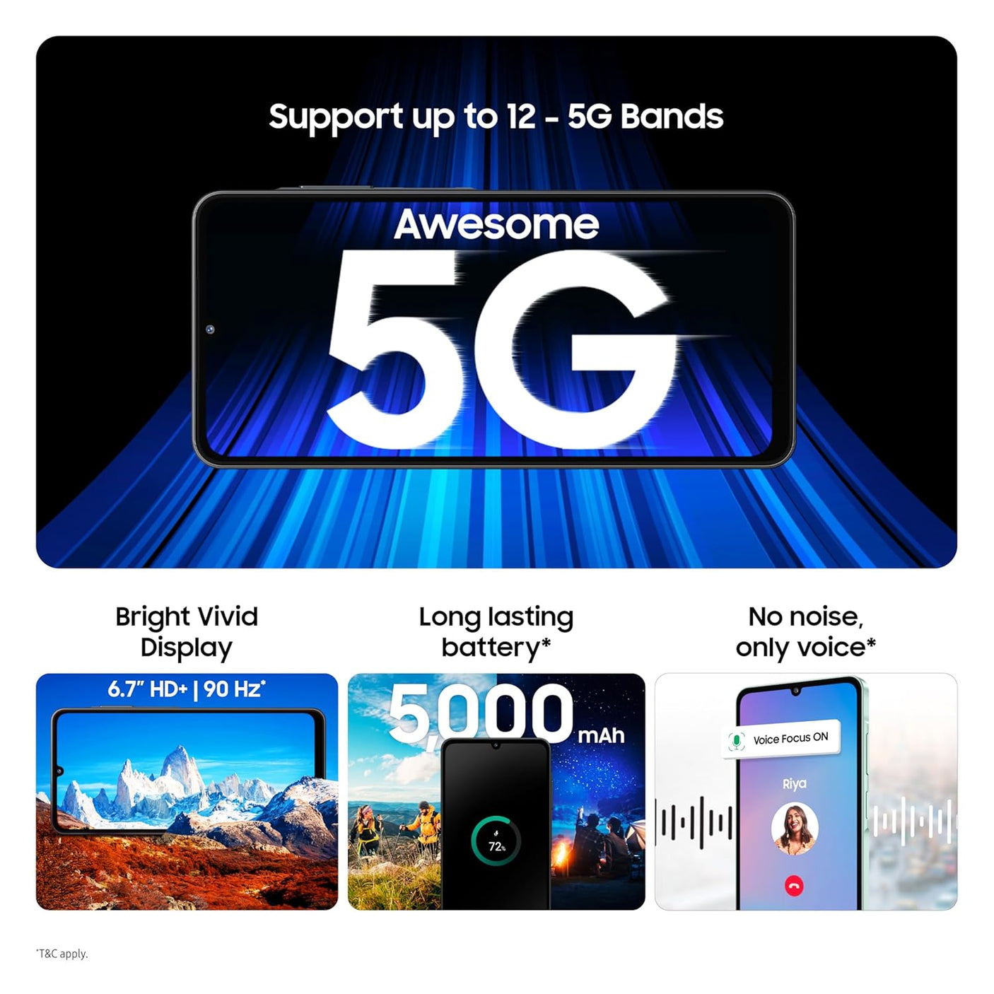 Samsung Galaxy A06 5G (Black, 4GB RAM, 128GB Storage)