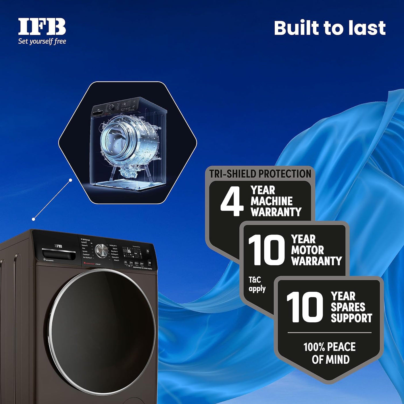 IFB 10 kg 5 Star Inverter Fully Automatic Front Load Washing Machine (Executive Plus MXC 1014, Voice Enabled, Mocha)