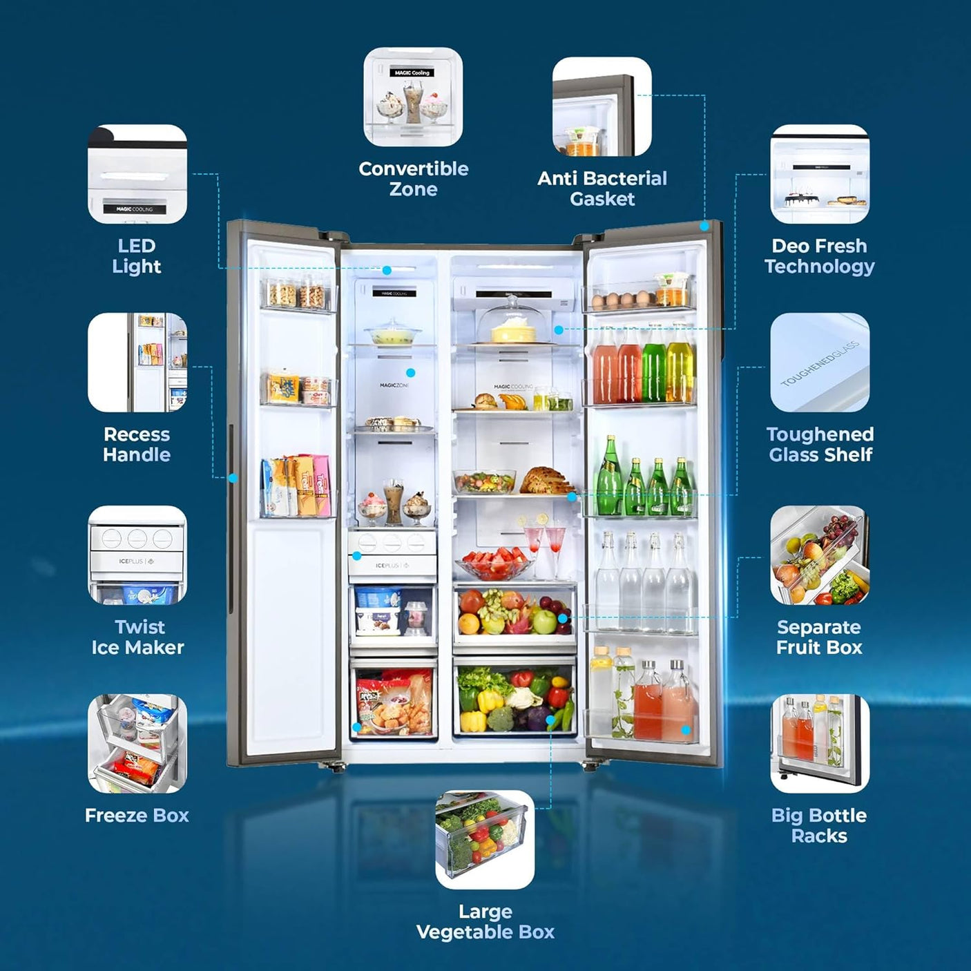Haier 596 L, Wi-Fi enabled 3 Star, 2-Door Side by Side Refrigerator with 100% Convertible Fridge Space & Expert Inverter Technology (HRS-682PMGU1, Mirror Glass, 2025 Model)