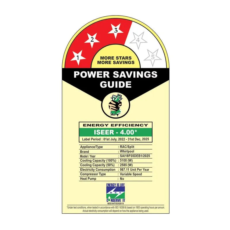 Whirlpool 1.5T 3 Star Inverter Split Air Conditioner (3DCool Pro - 2025 Model)