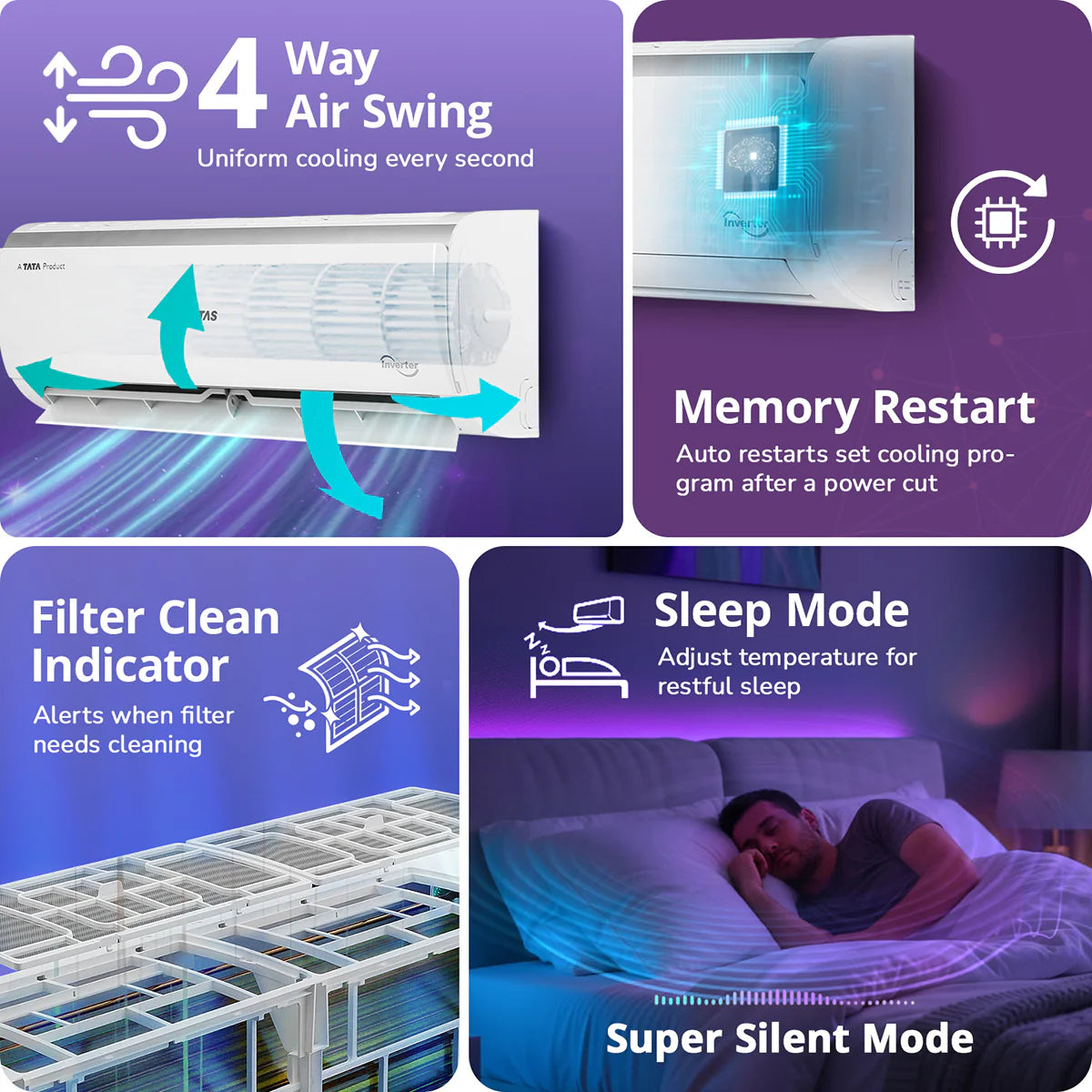 Voltas 1 Ton 3 Star Inverter Split AC Vertis Elite (123INV) | Energy Efficient Air Conditioner | Turbo Cooling | Low Noise | Copper Condenser