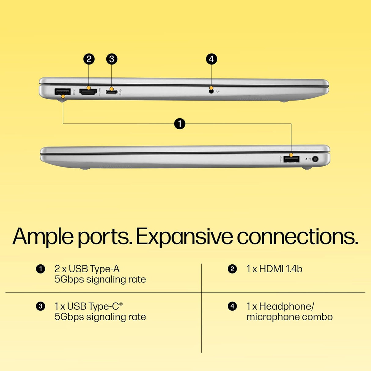 HP 15 (fc0690au) | Ryzen 5 7520U | 16GB DDR5 | 512GB SSD | 15.6" FHD Anti-Glare Micro-Edge | Win 11 | Office 2021 | AMD Radeon Graphics | FHD Camera | Backlit | 1.59kg