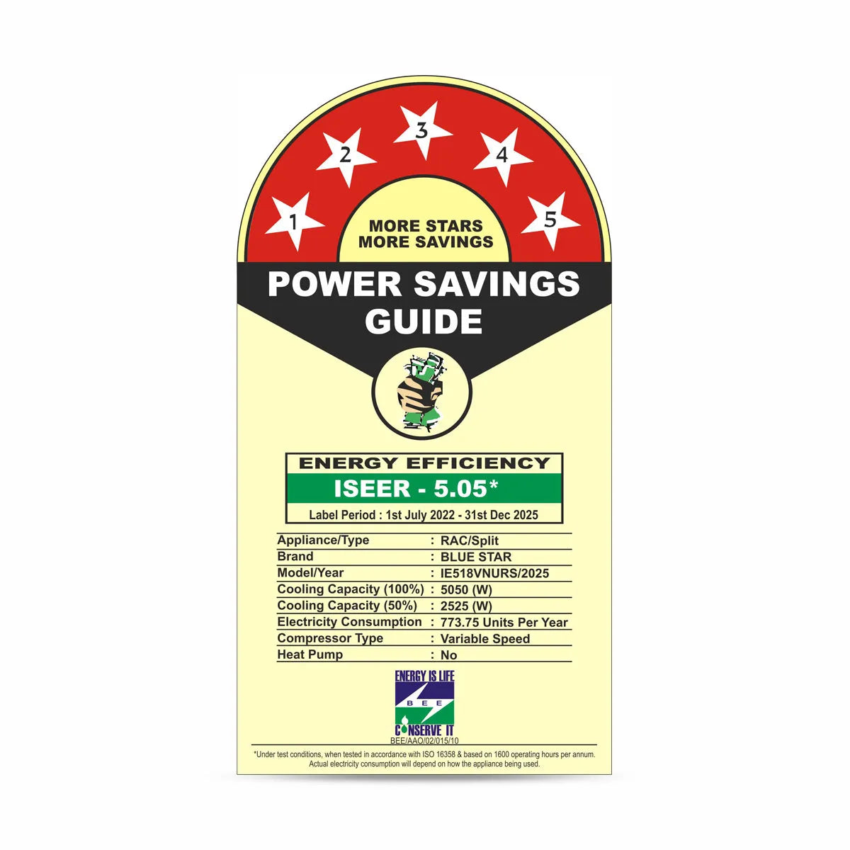 Blue Star 1.5 Ton 5 Star Inverter Split AC, Copper Coil, High Energy Savings, Model: IE518VNURS